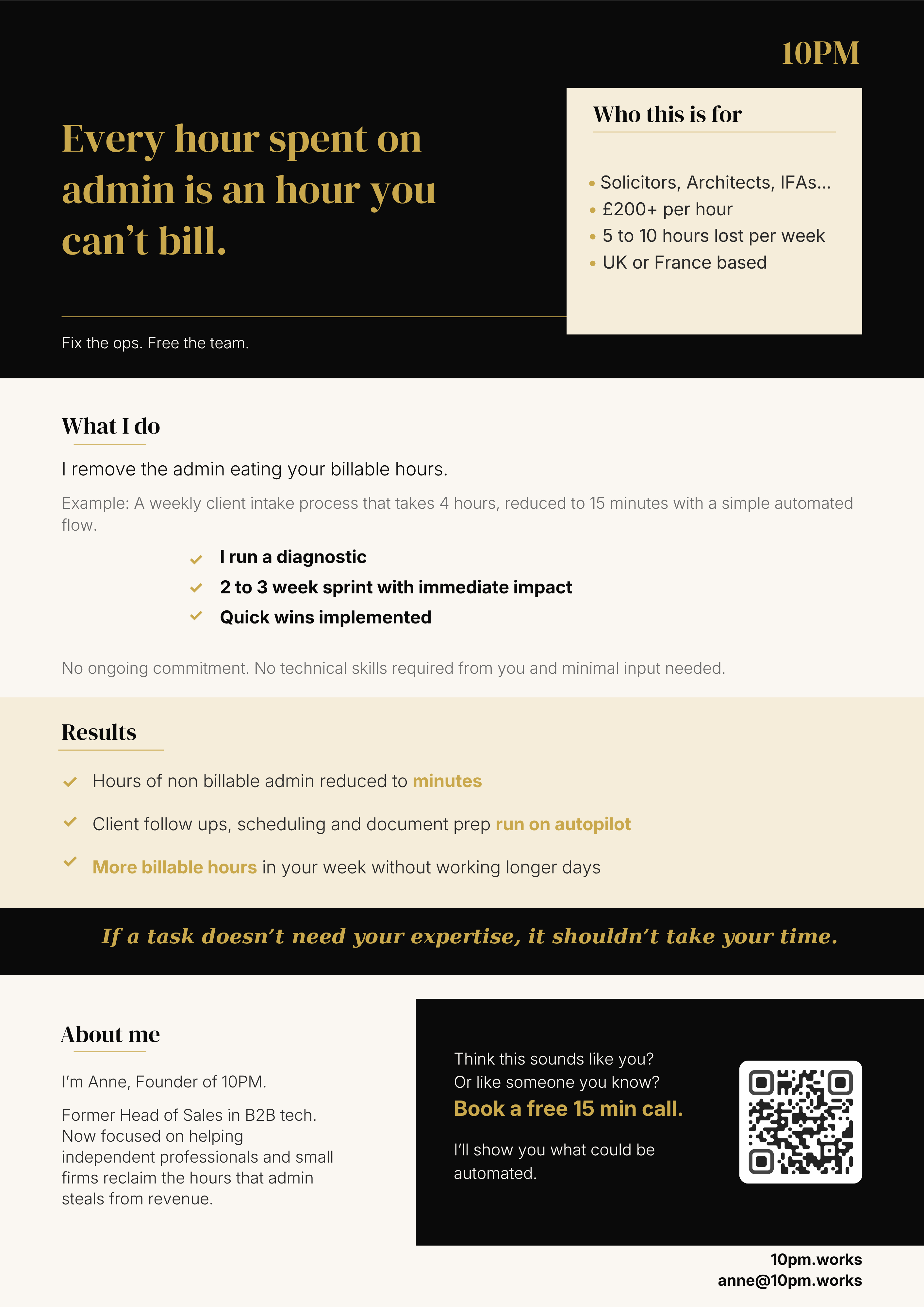 10PM one pager for high value professionals: who this is for, what I do, results, and how to book a 15 minute call.