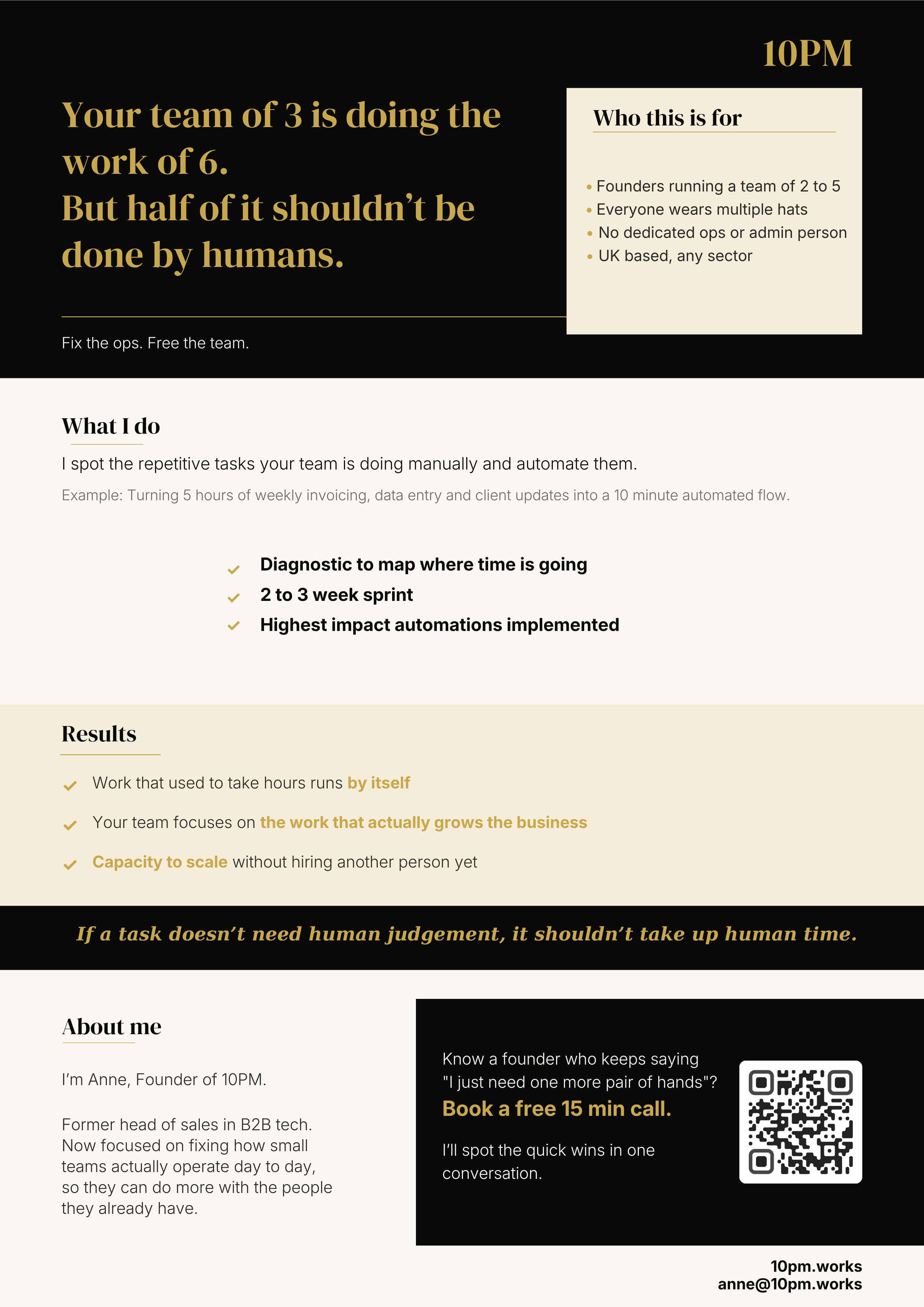 10PM one pager for small teams: who this is for, what I do, results, and how to book a 15 minute call.